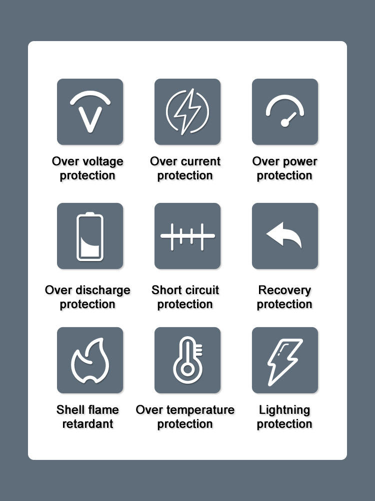 Hongdak New Box with 3ps Fast Charging Battery Kit Set for GoPro Hero 12/11/10/9 Camera gopro Battery