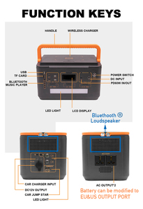 <strong>Movable</strong> 500W USB Power <strong>Banks</strong> Built in Inverter BMS Solar <strong>Battery</strong> Power <strong>Bank</strong> Chargers Mini Secondary Portable Charger Power <strong>Bank</strong>