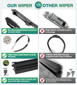 Limpiaparabrisas Universal 2025 YTK para <span class=keywords><strong>Bmw</strong></span>, tamaño de hoja de limpiaparabrisas, repuestos de limpiaparabrisas de coche - Product Image 2