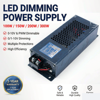 Alimentation LED Dimmable MYOKGUD 0-10V, Driver à Tension Constante 12V 24V pour Bande LED et Signalétique