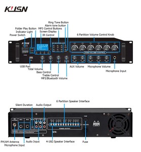 Amplificador de Potencia de 6 Zonas y 5 Canales, 500W, 100V, Voltaje Constante, Mezclador Amplificador Profesional para Sistema de Sonido PA con Bluetooth - Product Image 5