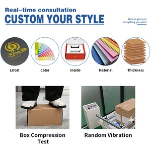 Tùy chỉnh giấy bìa cứng mỹ phẩm <span class=keywords><strong>PR</strong></span> hương thơm đăng ký hộp bưu phẩm cho sản phẩm chăm sóc da - Product Image 4