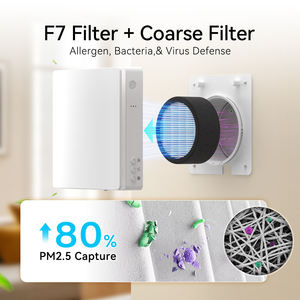 Filtre HEPA ERV F7 résidentiel de luxe, capteur d'<span class=keywords><strong>humidité</strong></span> et de CO2, efficacité de classe A de l'UE - Product Image 2