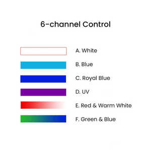 Noopsyche K7 Pro V3 III 140W spectre complet récif de corail marin LED <span class=keywords><strong>Aquarium</strong></span> lumière 3.0 génération APP WiFi eau salée bureau moderne - Product Image 3