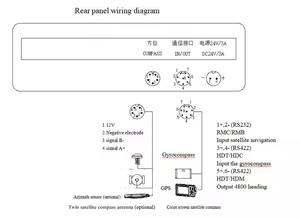 <span class=keywords><strong>Traceur</strong></span> de cartes <span class=keywords><strong>GPS</strong></span> marin certifié CCS SY-2168 avec écran LCD de 10 pouces, en métal durable, avec antenne interne et flexible <span class=keywords><strong>pour</strong></span> la navigation de plaisance - Product Image 6
