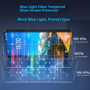 ฟิล์มกันรอยสำหรับ SamsungS25 FE 3D กระจกนิรภัย9H กันแสงสีฟ้ากันรอยนิ้วมือปลดล็อคโทรศัพท์มือถือที่ปรับแต่งได้ - Product Image 2