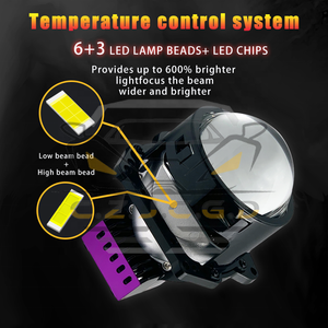 Precio de fábrica 2,5 pulgadas 3 pulgadas <span class=keywords><strong>7</strong></span> <span class=keywords><strong>H</strong></span> H7 Led proyector lente negro halo faros para Dodge Nitro - Product Image 3