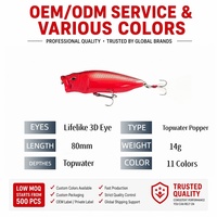 Échantillon Gratuit Leurre Splash Popper 80mm 14g Lancer Longue Distance Surface En Stock Vente Directe Usine