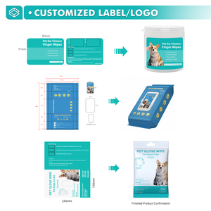 OEM Custom Logo Pet <strong>Wipes</strong> Natural Eco Friendly Biodegradable Hypoallergenic Alcohol Free Unscented Dog Cat Cleaning <strong>Wipes</strong> - Product Image 5