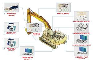 Kit segel silinder Bucket penggali asli, suku cadang Kit segel palu pemecah hidrolik untuk PC220-8MO KOMATSU - Product Image 3