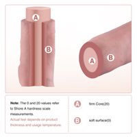 Hismith Dildo en silicone de 8 pouces avec veines réalistes, taille S, 7 pouces, insérable, marron, flexible, étanche, facile à nettoyer, vente en gros