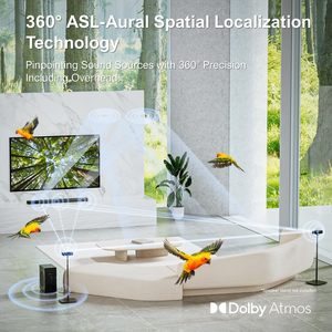 Barre de son ULTIMEA <span class=keywords><strong>Nova</strong></span> S80 5.1.2 Dolby Atmos avec caisson de basses de 8 pouces, son surround home cinéma, audio spatial 360° avec précision - Product Image 6