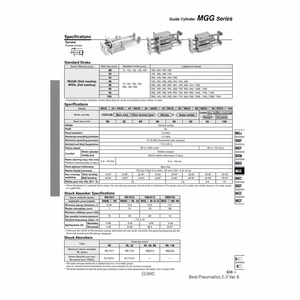 กระบอกนำ MGGMB50-125นิวเมติก SMC - Product Image 1