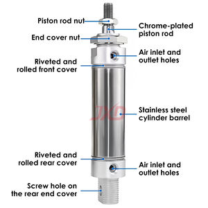 मा श्रृंखला मिनी न्यूमेटिक सिलेंडर स्टेनलेस स्टील, बोर 16/20/25/32/40/50/75/100/125/150 मिमी, कपड़ा के लिए मिनी सिलेंडर - Product Image 5