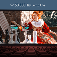 Mini projecteur intelligent 4K Ultra HD pour le cinéma à domicile en extérieur