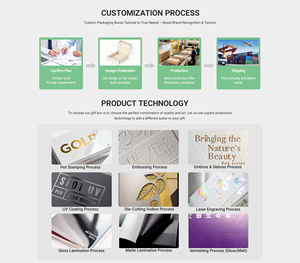 친환경 생분해성 자석 플립탑 종이 선물 상자, 네 가지 색상 인쇄 및 무광 라미네이션 - Product Image 5