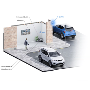 Cámara PTZ motorizada UVC-G5-PTZ con zoom óptico 2K, cámara domo UBNT Ubiquiti para vigilancia interior y exterior W1415 - Product Image 5