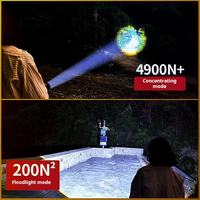 Linterna LED Recargable USB de Aleación de Aluminio con Haz Ajustable, 1200 Lúmenes, Distancia del Haz de 400-500M, Clasificación IP65 para Camping
