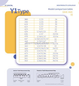 Dents en résine acrylique <span class=keywords><strong>artificielle</strong></span> Incisive postérieure supérieure inférieure prothèse <span class=keywords><strong>dentaire</strong></span> molaire - Product Image 4