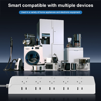 PUJIMAX 2026 Protector de Sobretensión Universal con Enchufe Estadounidense, Regleta de Alimentación con 10 Tomas, Protección de 1050J, Cable de 1.5m, Interruptor Independiente