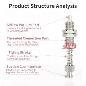 مثبت هوائي مع قضيب عازل ومدخل جانبي/علوي للأذرع الآلية حامل ثابت لكأس الشفط الصناعي - Product Image 4
