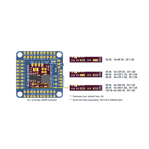 Controlador de Vuelo Mateksys F405-HDTE 7g de Plástico 3-12S INAV para Avión RC de Ala Fija FPV S - Product Image 6