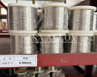 Fil en alliage de nickel résistant à la corrosion Monel 400