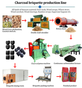Presse à briquettes de charbon de bois de sciure de bois pour petites usines, machine de fabrication de charbon de bois compressé, machines industrielles pour la production de charbon de bois - Product Image 3