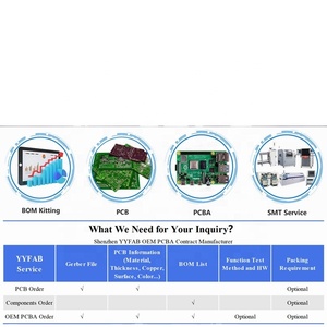用于跑步机电机控制器的物联网软件设计器和物联网设备制造商Pcb组件 - Product Image 5