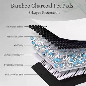 Tapis d'entraînement absorbant jetable pour chiots en charbon de bambou – Hygiène et dressage des animaux de compagnie - Product Image 4