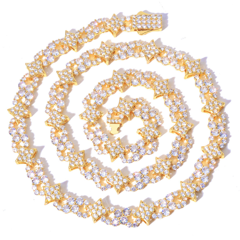 Oro