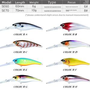 Topmouth Culter señuelo <span class=keywords><strong>de</strong></span> pesca <span class=keywords><strong>de</strong></span> <span class=keywords><strong>agua</strong></span> <span class=keywords><strong>dulce</strong></span> flotante suspendido Minnow fundición Larga cuenta <span class=keywords><strong>de</strong></span> sonido buceo profundo tablero <span class=keywords><strong>de</strong></span> lengua larga <span class=keywords><strong>pez</strong></span> superior - Product Image 5