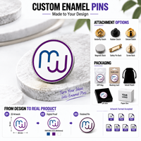 Broches en émail personnalisées pour la couture, bobines de fil, badges métalliques pour machines à coudre, cadeaux personnalisés pour loisirs créatifs, vente en gros