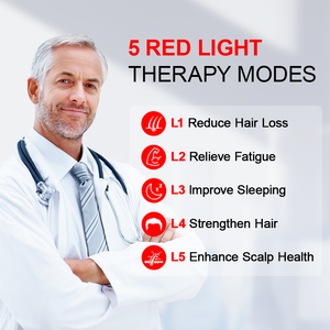 Cappello LED Wireless 810nm 650nm per Terapia della Luce Rossa e Infrarossi, Casco NIR per Trattamento del Cuoio Capelluto - Product Image 4