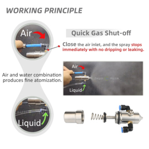 Nueva línea de producción de cartón Fogjet papel Kraft corrugado humidificación Impresión textil <span class=keywords><strong>atomizador</strong></span> aumenta la humedad - Product Image 5
