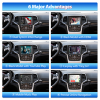 CarPlay sans fil pour FIAT & Dodge JCUV Android Mirror Link AirPlay CarPlay Function