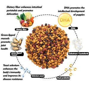 מפעל סיטונאי טוב טעם טוב oem יבש לחיות מחמד 2.5 ק "ג חלבון גבוה חלבון נמוך שריר נמוך - Product Image 2