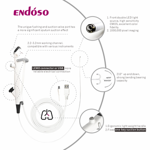 กล้องเอ็นโดสโคปสัตวแพทย์แบบบางพิเศษ ขนาด 2.5 มม./1.2 มม. สำหรับการตรวจทางท่อปัสสาวะในแมวเพศผู้และสัตว์แปลกใหม่ขนาดเล็ก - Product Image 5
