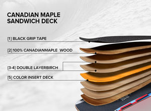 Tabla de Surf <span class=keywords><strong>Skate</strong></span> AZTRON para Adultos, Cruiser Terrestre con Ruedas, Tabla de Surf <span class=keywords><strong>Skate</strong></span> de Madera para Principiantes - Product Image 3