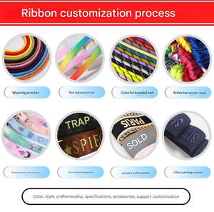 Lionorm 18mm 22mm 20mm <span class=keywords><strong>Correa</strong></span> trenzada de nailon para <span class=keywords><strong>Samsung</strong></span> Galaxy Watch 7 6 <span class=keywords><strong>5</strong></span> 4 <span class=keywords><strong>correa</strong></span> de repuesto con barra de resorte de liberación rápida - Product Image 6