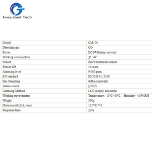 Bán Hot LCD hiển thị CM100 dân cư gas rò rỉ báo động - Product Image 3