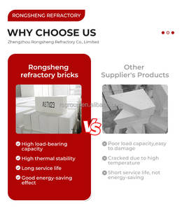 Bata Industri JM23 JM26 JM28 Bata Mullite Tahan Suhu Tinggi 1700c Bata Isolasi Ringan - Product Image 5