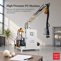 Machine à mousser PU haute pression Bujatti pour projets de fabrication de balles