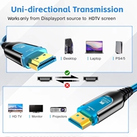 Fibra óptica de Metal fuerte 8K AOC HDTV 2,1 Cable 120Hz 48Gbps Ultra alta velocidad HDR para TV Box Monitor de computadora portátil de escritorio