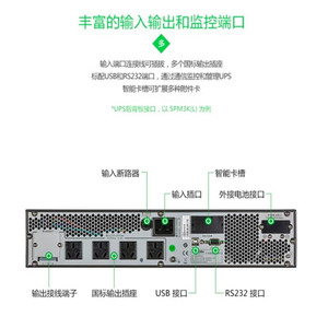 Schneider UPS SPM1K 1KVA 1800W, montage en rack, monophasé, interactif en ligne, protection de l'alimentation des centres de données - Product Image 2