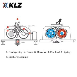 Mobile intelligente Asphalt abfall recycling Zerkleinerungs-und Sieb ausrüstung Zahn walze Asphalt brecher Recycling ausrüstung KLZ - Product Image 6