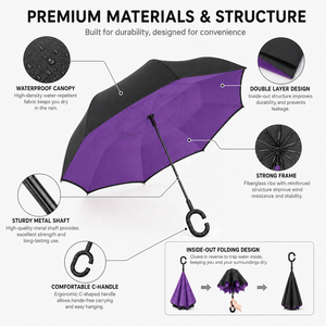 <span class=keywords><strong>Parapluie</strong></span> <span class=keywords><strong>inversé</strong></span> à double couche avec logo personnalisé, poignée en forme de C, autoportant, <span class=keywords><strong>parapluie</strong></span> droit pour cadeau promotionnel - Product Image 4