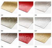 Nappe Moderne en Cuir PVC Couleur Unie, Résistante à l'Eau, Lavable, Résistante à la Chaleur, Tapis de Table, Revêtement Personnalisable, Épaisseur Ajustable