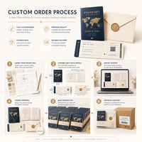 Boîte rigide de luxe SHINY imprimée CMYK 300 g/m² avec invitation de passeport et enveloppes personnalisées pour thème de mariage à l'étranger