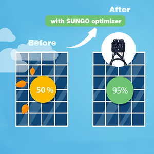 Optymalizator con inversor DC AC, módulo fotovoltaico de fusión mágica de 3 fases 600W 700W 450W - Product Image 1